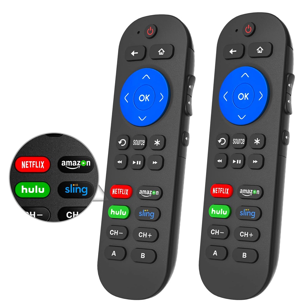 tcl tv volume control without remote